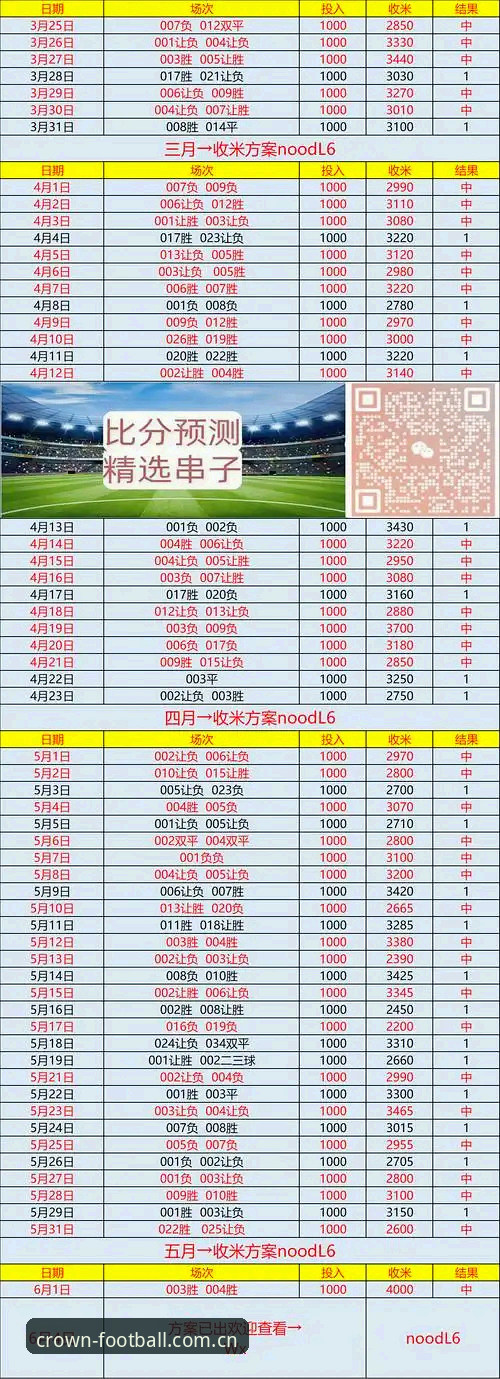 揭秘皇冠体育官网中文版：足球数据服务的底层逻辑与用户真实体验