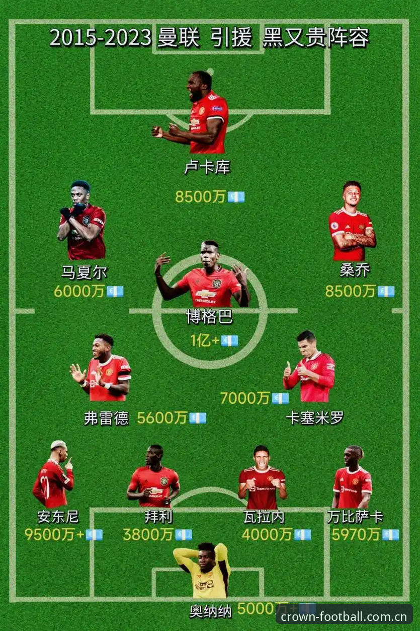 曼联中场双星引援计划深度解析