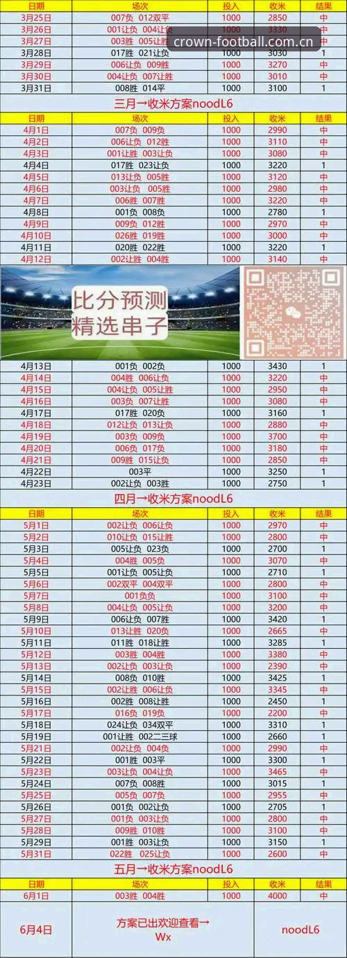 2026皇冠足球app安卓版深度评测：从下载体验到数据精准度的全面分析