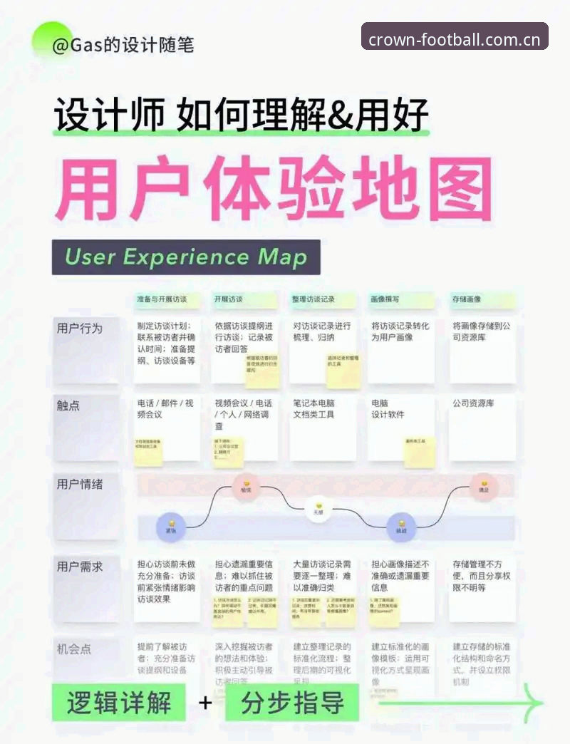 皇冠体育官网中文版 皇冠体育官网中文版功能全面解析:从用户体验到数据服务的深度分析